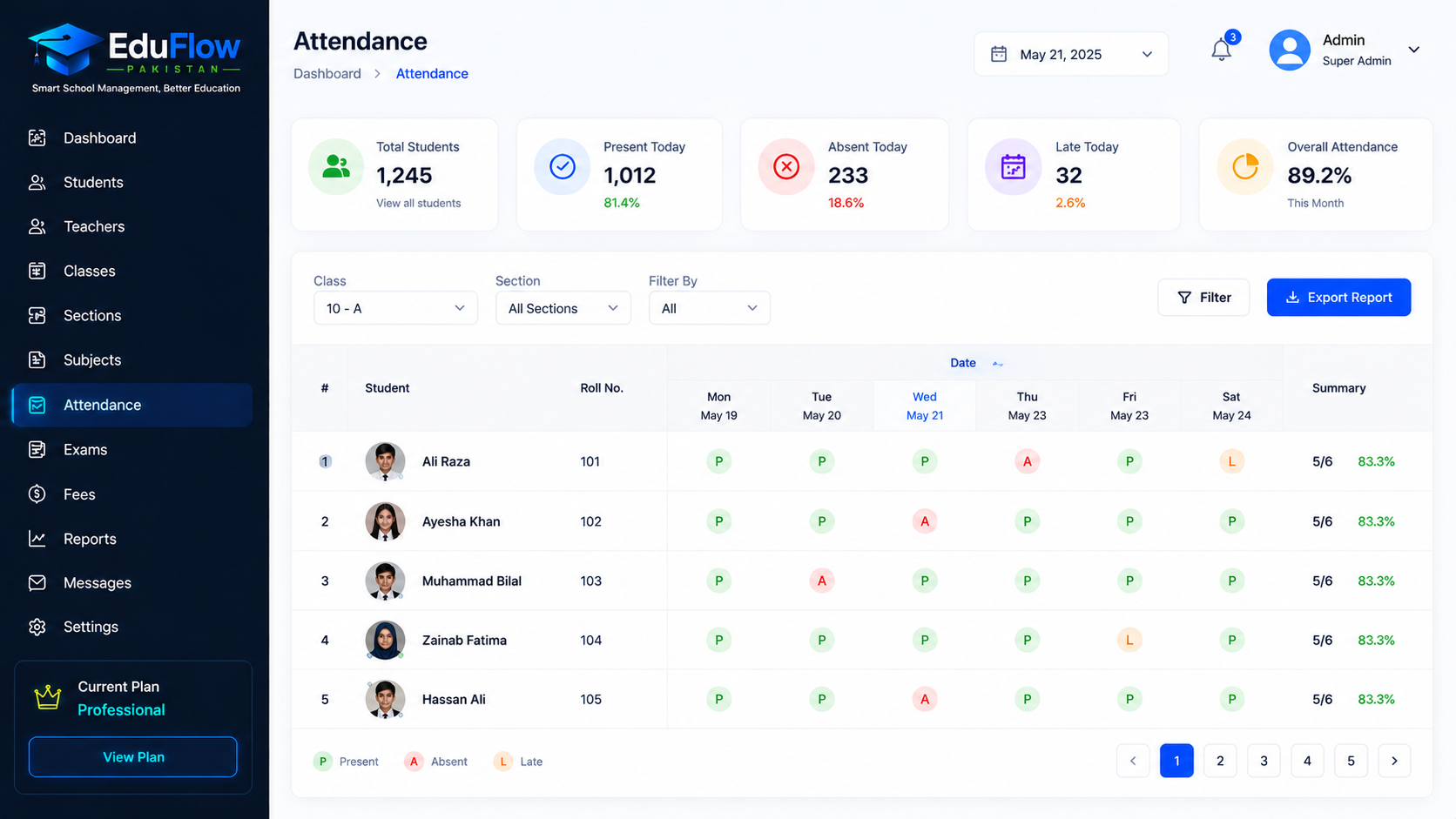 Attendance Sheet