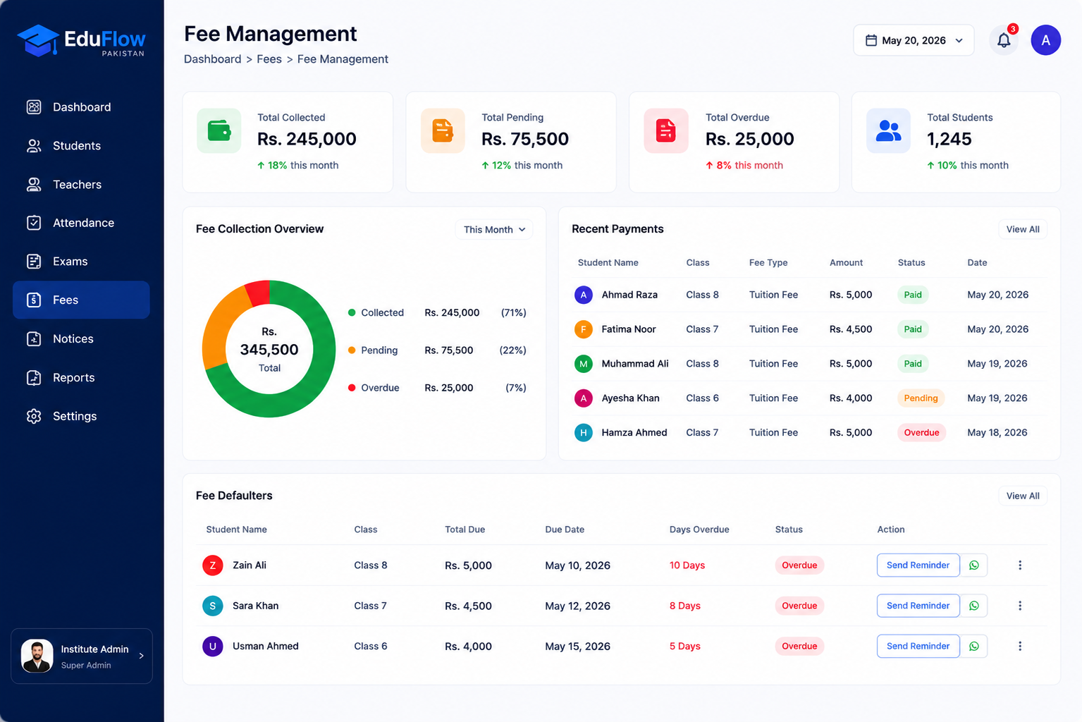 Fee Management